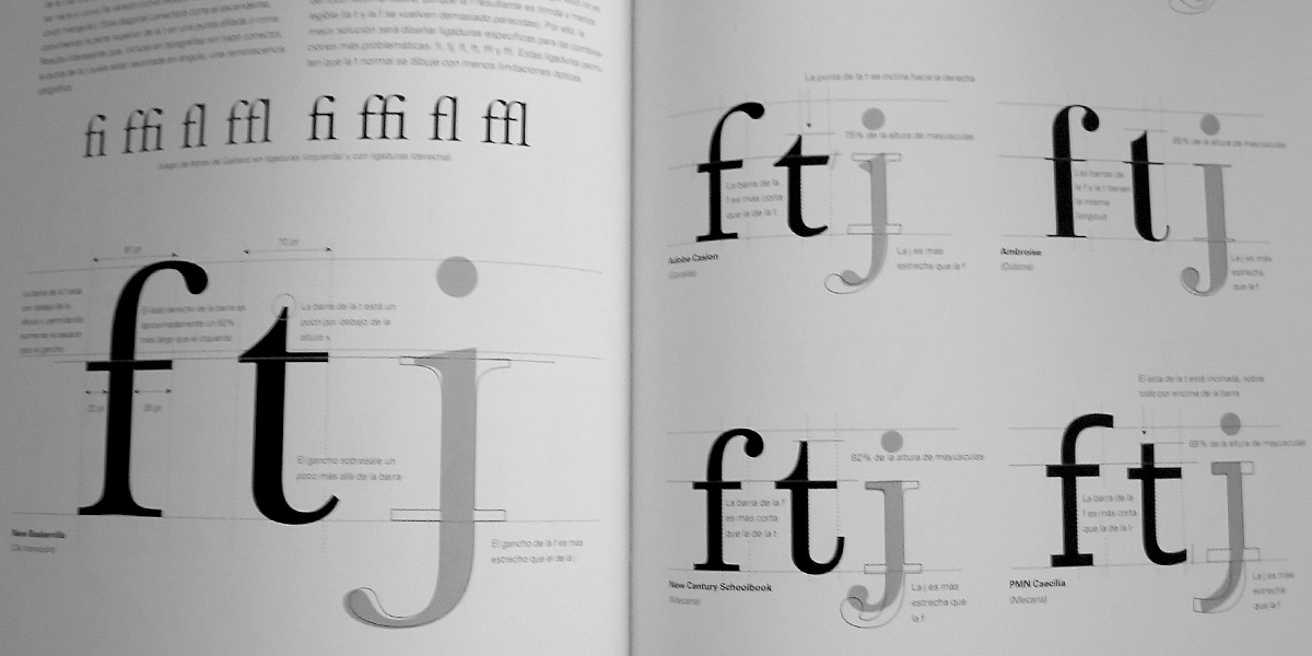Diseñar Tipografía, Rodrigo Galíndez